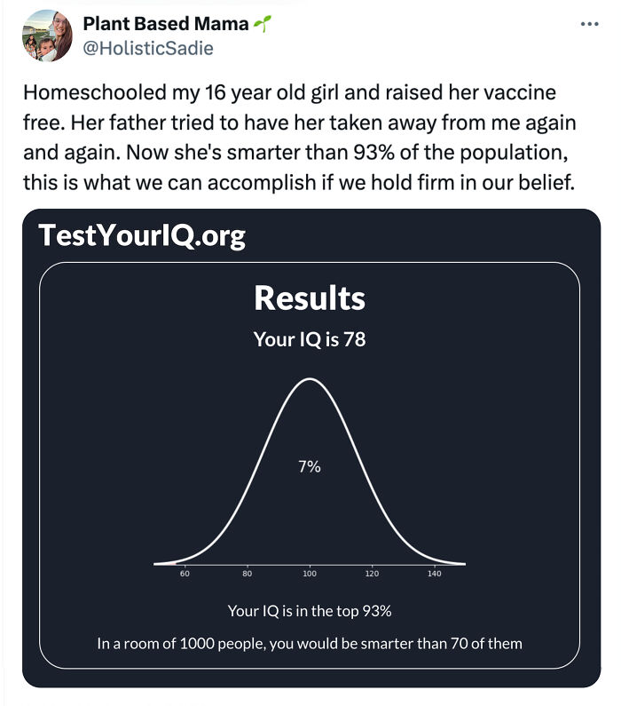 Funny and strange social media post showing an unusual IQ test result of 78, claiming top 93% intelligence.