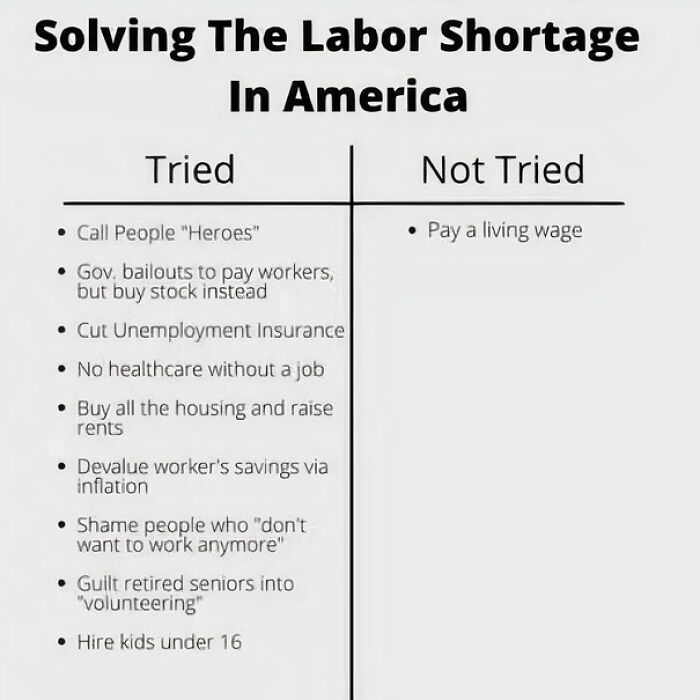 Chart contrasting capitalist methods tried in America with paying a living wage not tried.