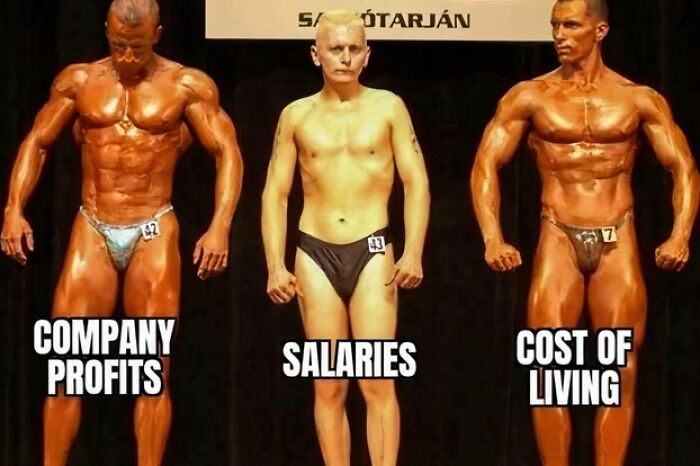 Three bodybuilders labeled to critique capitalism in America: "Company Profits," "Salaries," and "Cost of Living."