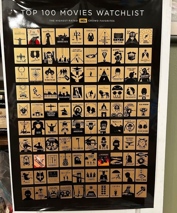 Top 100 movies watchlist poster featuring iconic movie covers for unique date night ideas that actually slap.