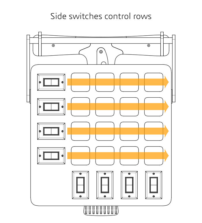 Diagram showing DIY project with side switches controlling horizontal rows.