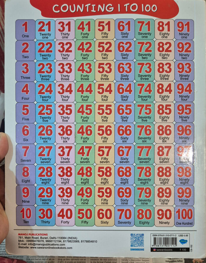 Chart of numbers from 1 to 100 with multiple design errors, representing poorly designed books.