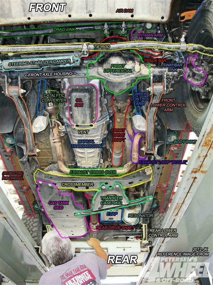 Underbody image of a vehicle showing detailed labeled charts and guides of mechanical parts and components.