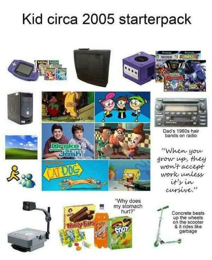 Nostalgic collage featuring 2000s cartoons, gaming consoles, snacks, and technology from a 2005 childhood.