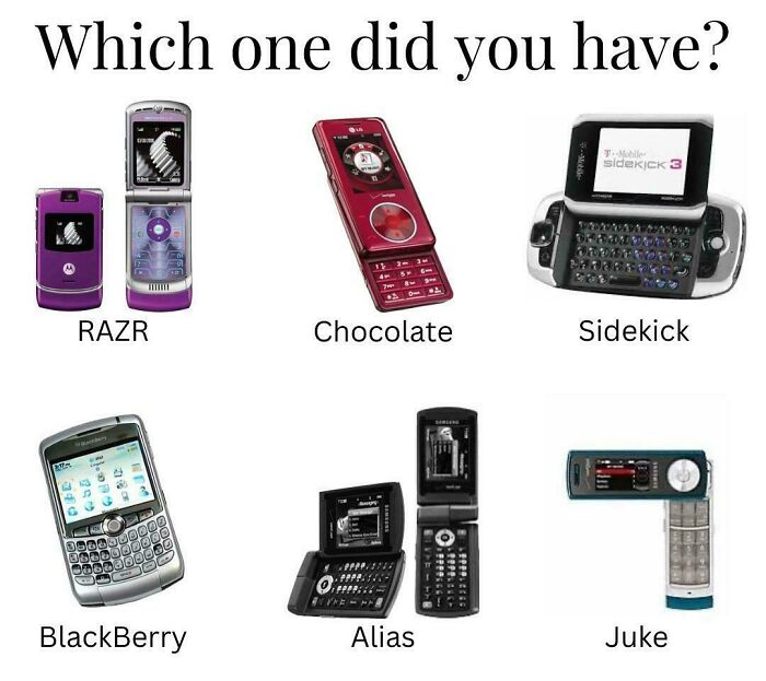 Various 2000s phones: RAZR, Chocolate, Sidekick, BlackBerry, Alias, and Juke, evoke nostalgia among tech enthusiasts.