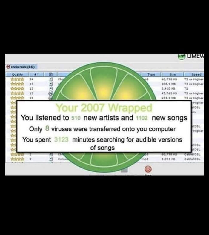 Nostalgic 2000s music download interface with 2007 music stats highlighted.
