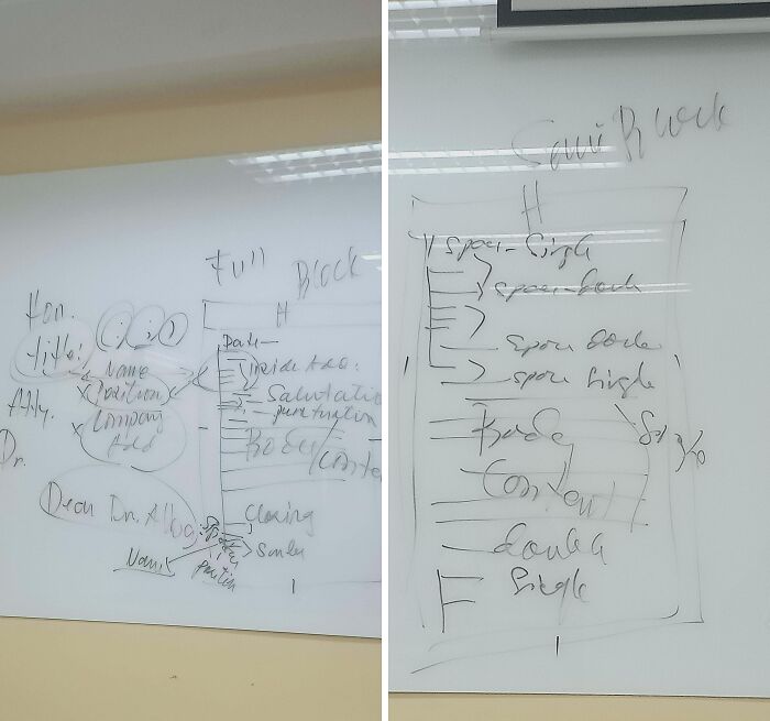 Pizarras con garabatos y esquemas desordenados de un profesor poco profesional.