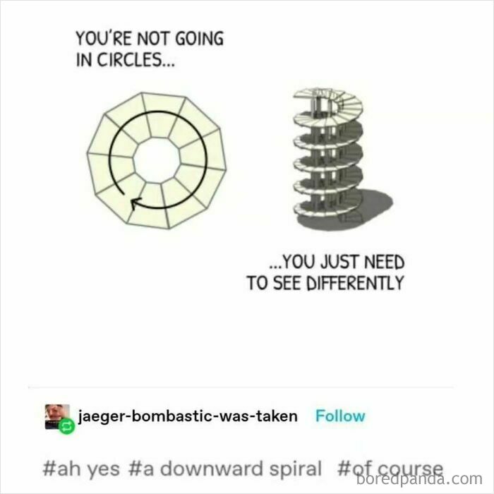 Diagram humorously comparing circles and a spiral, highlighting Tumblr's funny side.