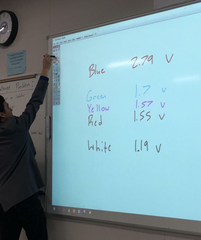 Teacher writing on a smart board during class discussion with notes in various colors.