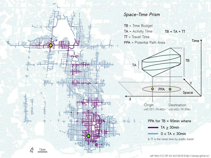 Space-Time Prism chart illustrating time budget, activity time, and travel time, with potential path area on a city map.