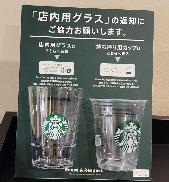 Starbucks glass and plastic cup guide, offering a tourist-interesting experience in sustainable choices.