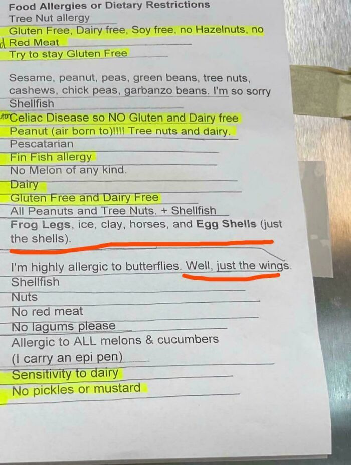 Food service industry list of dietary restrictions, highlighting gluten, dairy, and nut allergies.