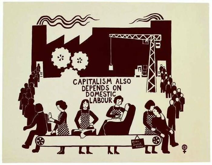Illustration highlighting anti-capitalism themes with text "Capitalism also depends on domestic labour" on a conveyer belt.
