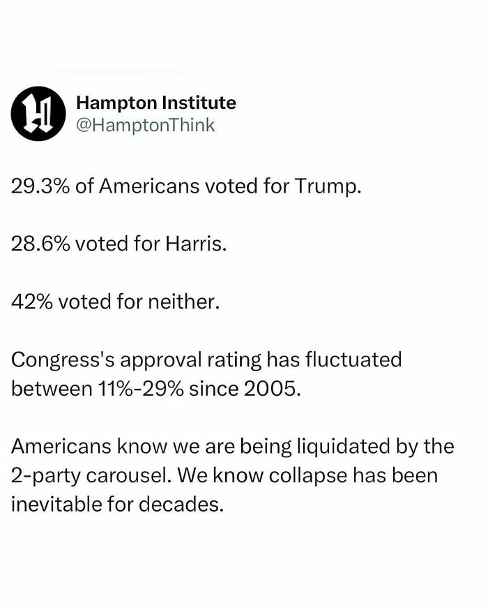 Anti-capitalism post by Hampton Institute on voting statistics and congressional approval ratings.