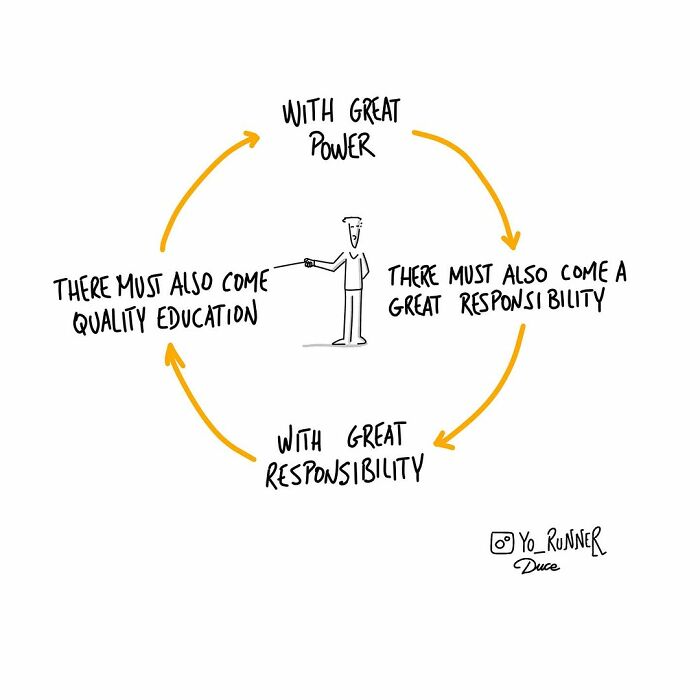 Wholesome illustration by Sergio Duce showing a cycle of power, responsibility, and education.