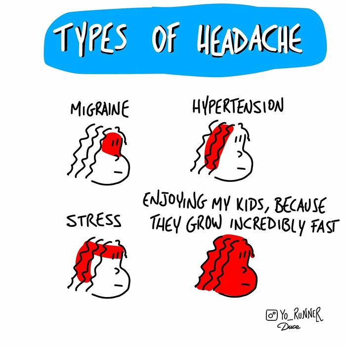 Wholesome illustration by Sergio Duce depicting different headache types humorously.