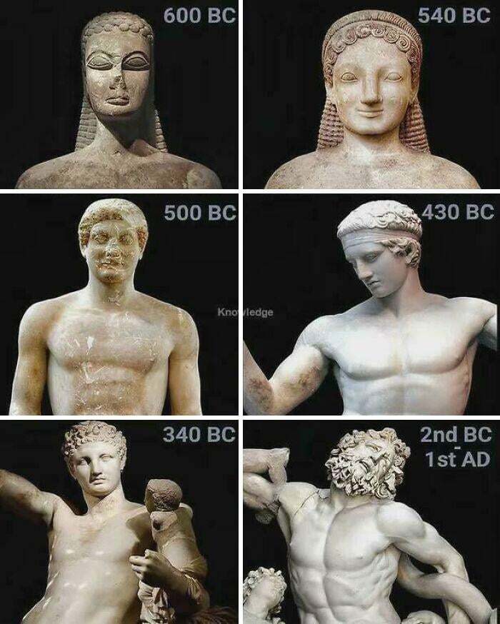 Ancient civilization artifacts: six classical sculptures from 600 BC to 1st AD, showcasing historical artistry.