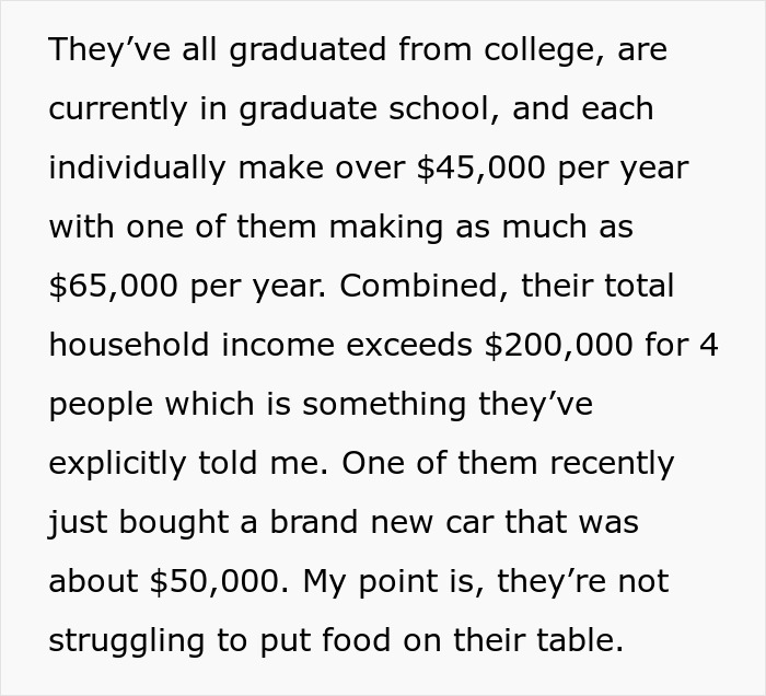 Text showing shock at friends lying about income to use food bank despite earning over $200,000 combined annually. Text showing shock at friends lying about income to use food bank despite earning over $200,000 combined annually.
