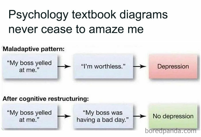 Psychology textbook meme comparing maladaptive pattern and cognitive restructuring with depression and no depression.