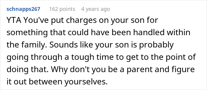 28YO Steals Parents' TV Claiming His Niece Broke It, Mom Horrified To Learn Truth And Calls Police