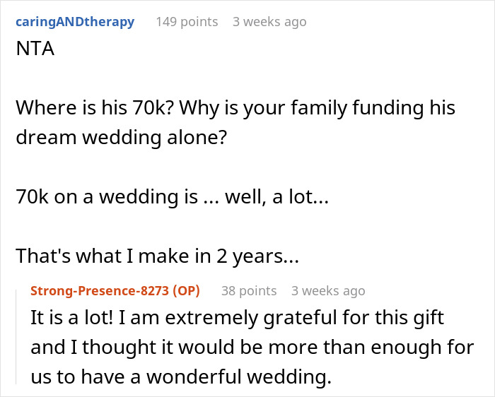 Discussion about wedding budget concerns and expenses. Discussion about wedding budget concerns and expenses.