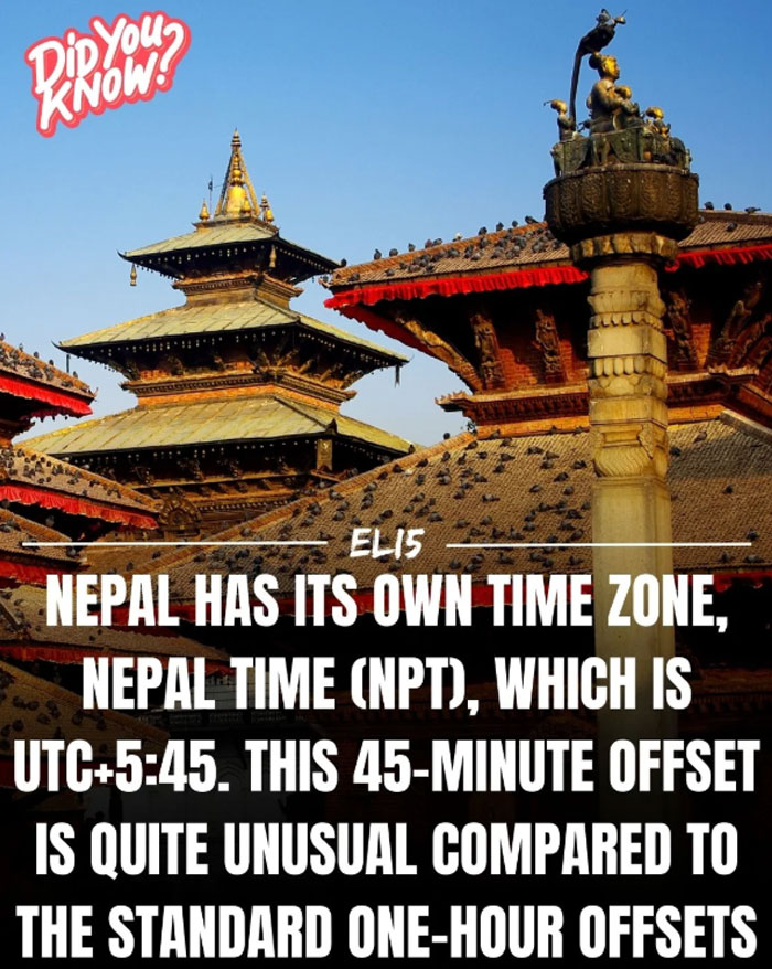 Nepal's unique time zone explained with a 45-minute offset, showcasing traditional architecture under "Did You Know?" graphic.