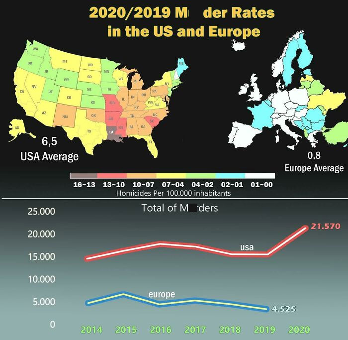 Map and chart comparing 2020/2019 m****r rates in the US and Europe in an interesting visual way.