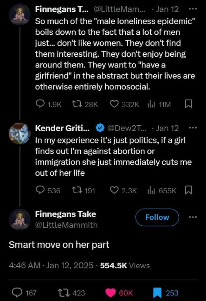 Twitter conversation demonstrating peak internet humor about male loneliness and relationships.