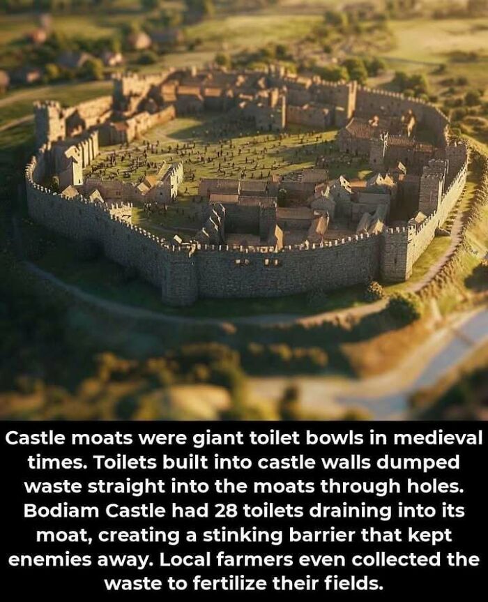 Medieval castle with moat, illustrating interesting historical waste management practices.