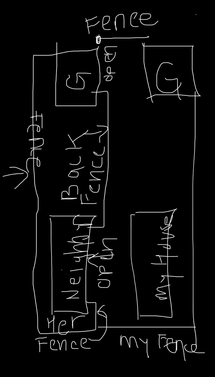 Diagram showing neighbor's fence plan with labels, highlighting a dispute involving OCD concerns.