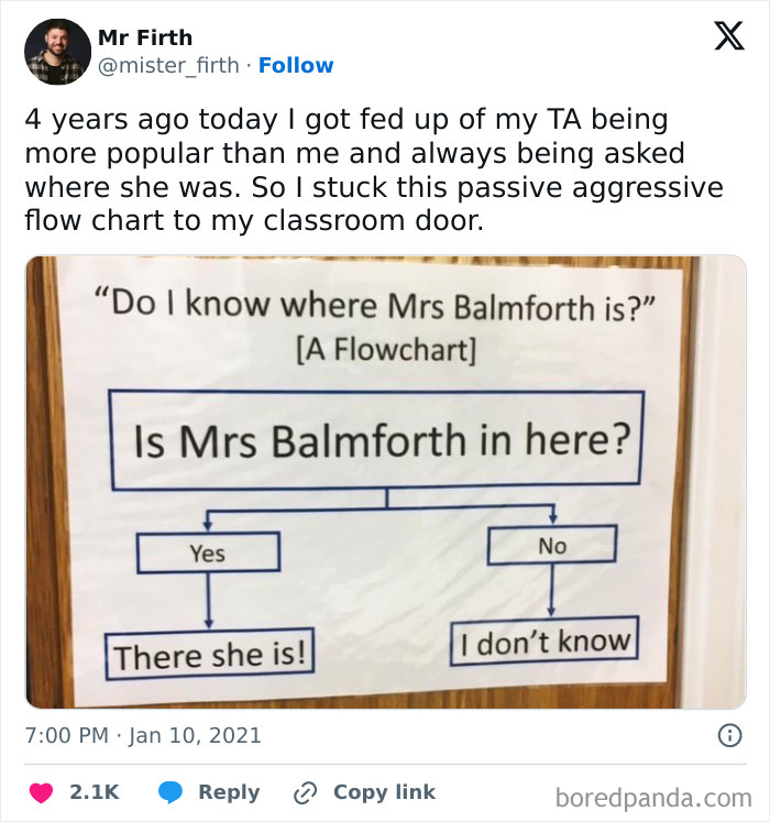 Passive-aggressive flowchart for locating Mrs. Balmforth humorously posted on a classroom door.