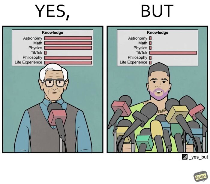 Illustration by Anton Gudim showing society’s contradictions in knowledge focus: traditional vs. modern media skills.