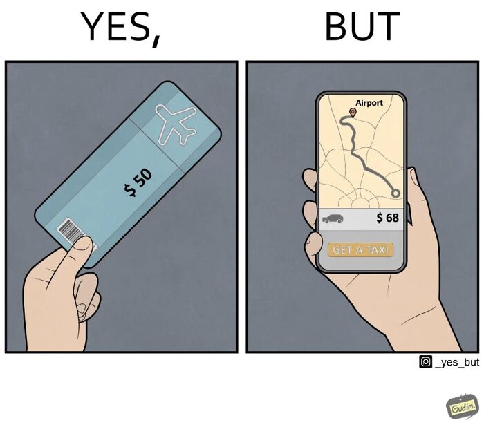 Illustration of a $50 flight ticket vs. a $68 taxi fare, highlighting society's contradictions.