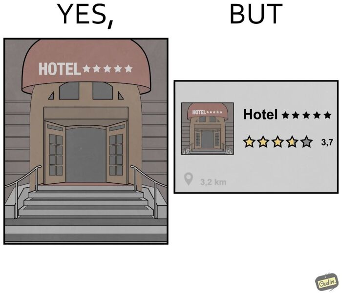 Illustration showing a five-star hotel entrance but rated 3.7 stars, depicting society’s contradictions.