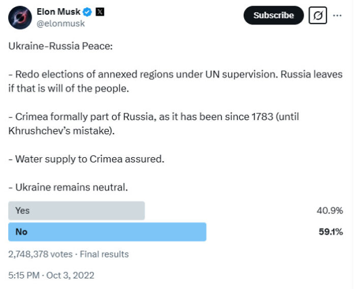 Poll results tweet about Ukraine-Russia peace proposals with 59.1% voting no, showcasing a facepalm moment.