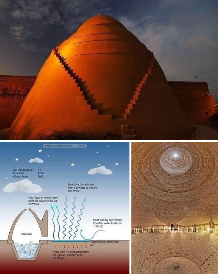 Ancient explorers' preserved ice house with diagrams showing traditional cooling methods.