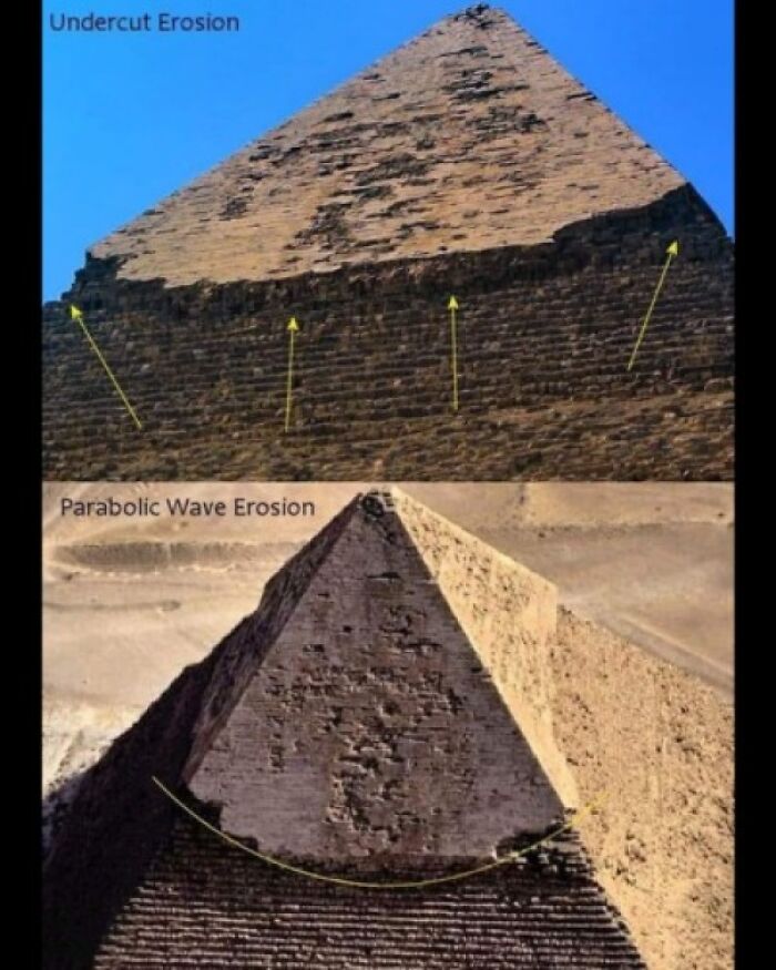 Ancient pyramid showing undercut and parabolic wave erosion, preserving historical features from past explorations.