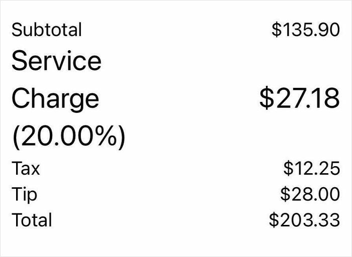 Service charge receipt showing subtotal, 20% charge, tax, and tip, with total amount. Possible scam example.