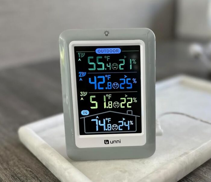 Digital thermometer displaying indoor and outdoor humidity and temperature, showcasing spring discounts on Amazon.