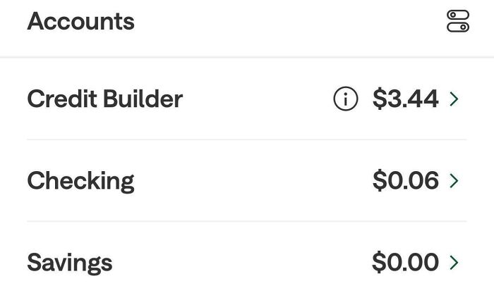 Low bank balances illustrating a worst day at work with Credit Builder $3.44, Checking $0.06, Savings $0.00.