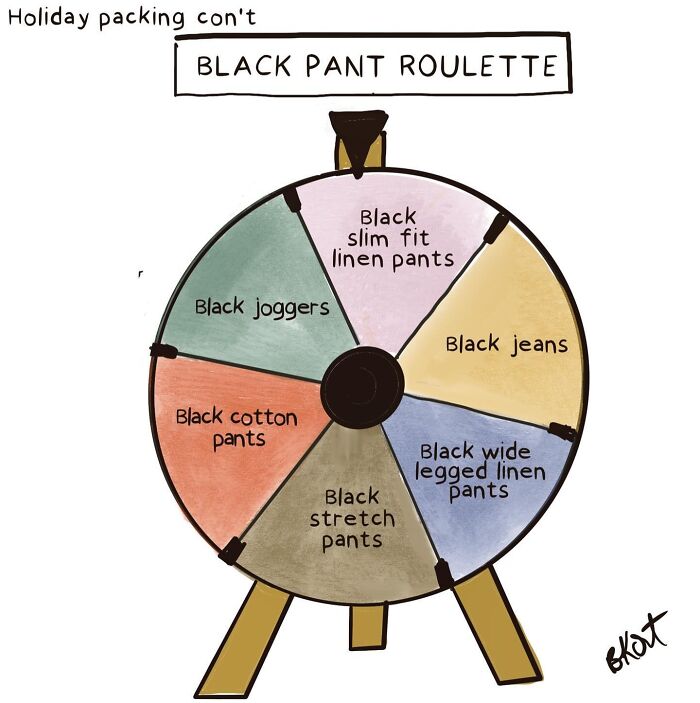 Roulette wheel with witty options for black pants, illustrating Beverley Kort's comic style.
