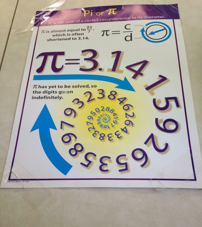 Disastrous design of a pi chart, showing incorrect calculations and a spiral of digits.