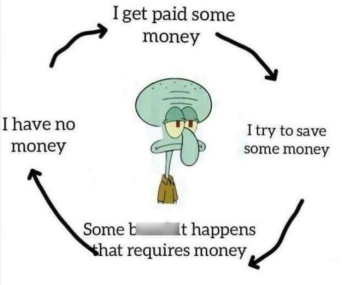 Squidward meme about the adult struggle with money cycle.