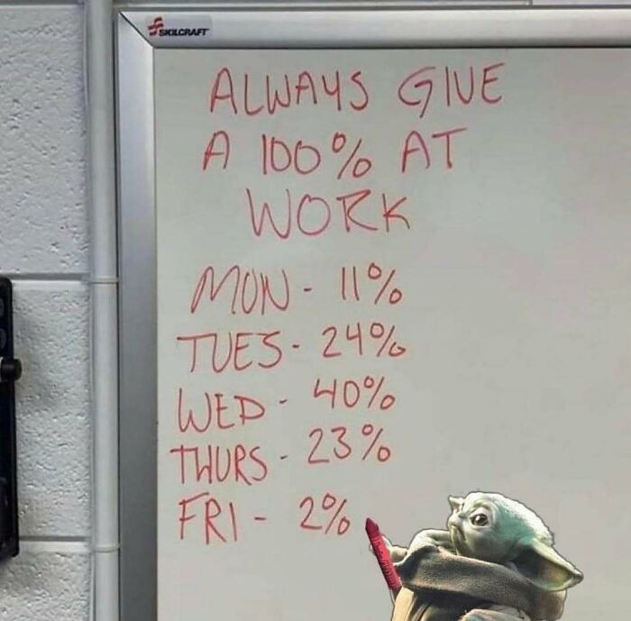 Funny work-related meme on a whiteboard about distributing effort across the week, featuring a small character.