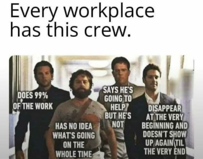 Four men representing relatable job memes, each labeled with workplace behavior stereotypes.