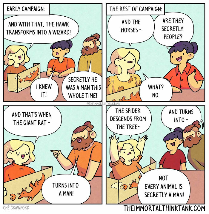 Fantasy gaming comic by Ché Crawford depicting players discussing animal transformations in a campaign.