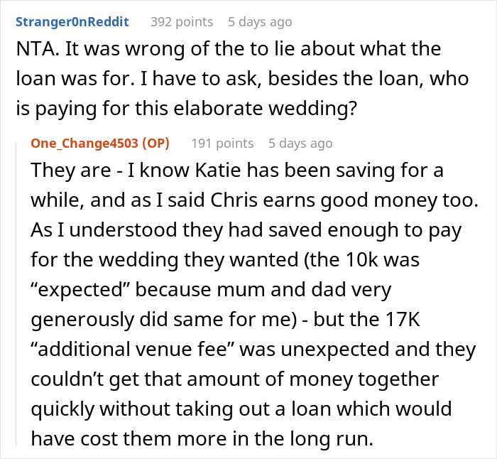 Reddit discussion about paying for an elaborate wedding and unexpected venue fees.