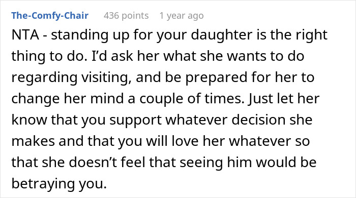 Reddit comment giving advice on supporting a daughter feeling unwanted at her dad's house. Reddit comment giving advice on supporting a daughter feeling unwanted at her dad's house.