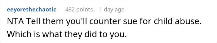 Comment discussing suing for child abuse in a family-related scenario. Comment discussing suing for child abuse in a family-related scenario.