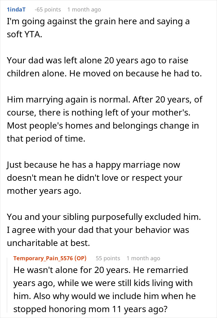 Reddit discussion about honoring mom's passing anniversary, user comments on dad's remarriage and family dynamics. Reddit discussion about honoring mom's passing anniversary, user comments on dad's remarriage and family dynamics.